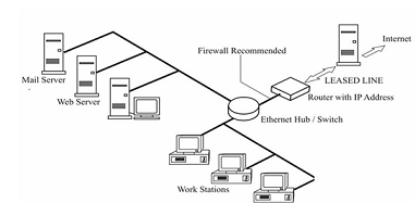 307_computing infrastructure.png